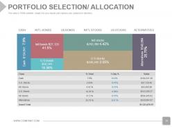 Quantitative Risk Management In Stock Portfolios Powerpoint Presentation