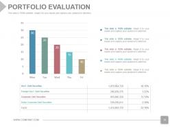 Quantitative Risk Management In Stock Portfolios Powerpoint Presentation