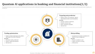 Quantum And Financial Institutions Quantum Ai Fusing Quantum Computing With Intelligent Algorithms AI SS