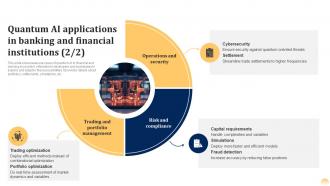 Quantum And Financial Institutions Quantum Ai Fusing Quantum Computing With Intelligent Algorithms AI SS Editable Content Ready