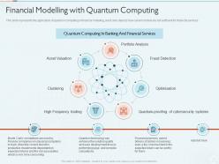 Quantum computing it financial modelling with quantum computing ppt download