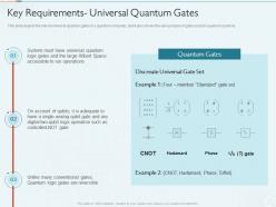 Quantum computing it key requirements universal quantum gates ppt powerpoint images