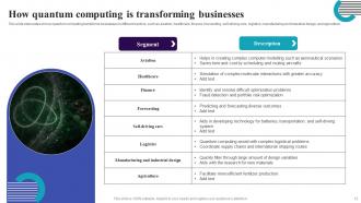 Quantum Computing IT Powerpoint Ppt Template Bundles Pre-designed Captivating