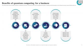 Quantum Computing IT Powerpoint Ppt Template Bundles Image Aesthatic