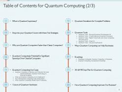 Quantum Computing IT Powerpoint Presentation Slides