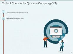 Quantum Computing IT Powerpoint Presentation Slides