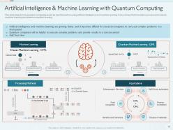 Quantum Computing IT Powerpoint Presentation Slides