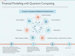 Quantum Computing IT Powerpoint Presentation Slides