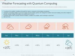 Quantum Computing IT Powerpoint Presentation Slides