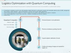 Quantum Computing IT Powerpoint Presentation Slides