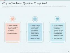 Quantum Computing IT Powerpoint Presentation Slides