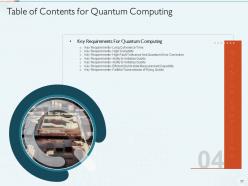 Quantum Computing IT Powerpoint Presentation Slides