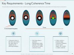 Quantum Computing IT Powerpoint Presentation Slides