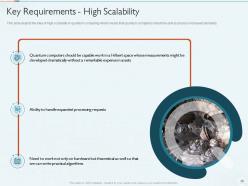 Quantum Computing IT Powerpoint Presentation Slides