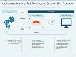 Quantum Computing IT Powerpoint Presentation Slides