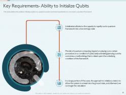 Quantum Computing IT Powerpoint Presentation Slides