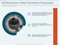 Quantum Computing IT Powerpoint Presentation Slides