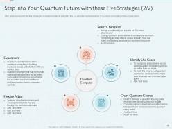 Quantum Computing IT Powerpoint Presentation Slides