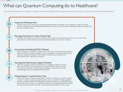 Quantum Computing IT Powerpoint Presentation Slides