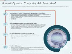 Quantum Computing IT Powerpoint Presentation Slides