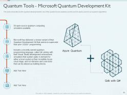 Quantum Computing IT Powerpoint Presentation Slides