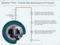 Quantum Computing IT Powerpoint Presentation Slides