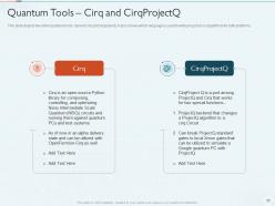 Quantum Computing IT Powerpoint Presentation Slides