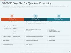 Quantum Computing IT Powerpoint Presentation Slides