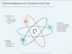 Quantum Computing IT Powerpoint Presentation Slides