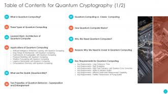 Quantum Cryptography Powerpoint Presentation Slides