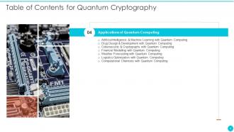 Quantum Cryptography Powerpoint Presentation Slides