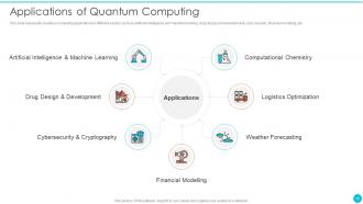 Quantum Cryptography Powerpoint Presentation Slides