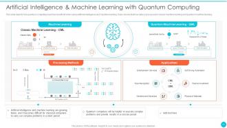 Quantum Cryptography Powerpoint Presentation Slides