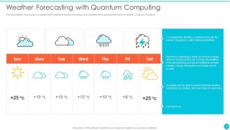 Quantum Cryptography Powerpoint Presentation Slides