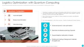 Quantum Cryptography Powerpoint Presentation Slides