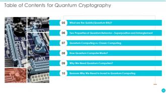 Quantum Cryptography Powerpoint Presentation Slides