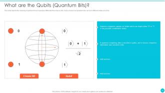 Quantum Cryptography Powerpoint Presentation Slides