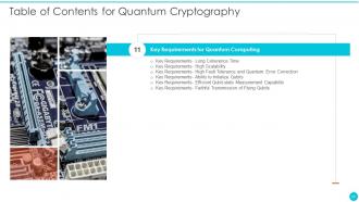 Quantum Cryptography Powerpoint Presentation Slides