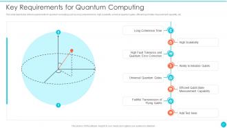 Quantum Cryptography Powerpoint Presentation Slides