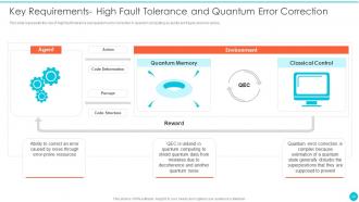 Quantum Cryptography Powerpoint Presentation Slides