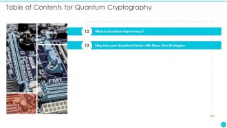 Quantum Cryptography Powerpoint Presentation Slides