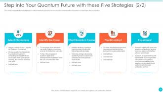 Quantum Cryptography Powerpoint Presentation Slides