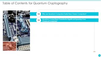 Quantum Cryptography Powerpoint Presentation Slides