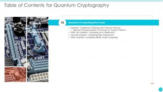 Quantum Cryptography Powerpoint Presentation Slides