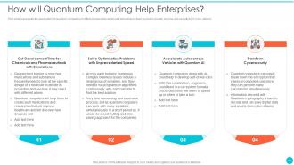 Quantum Cryptography Powerpoint Presentation Slides