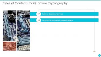 Quantum Cryptography Powerpoint Presentation Slides