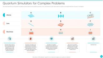 Quantum Cryptography Powerpoint Presentation Slides