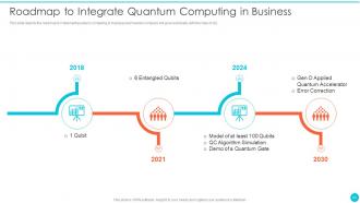 Quantum Cryptography Powerpoint Presentation Slides