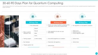 Quantum Cryptography Powerpoint Presentation Slides