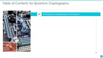 Quantum Cryptography Powerpoint Presentation Slides